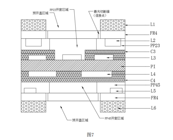 雙面覆銅板外側(cè)線(xiàn)路工藝后結(jié)構(gòu)示意圖