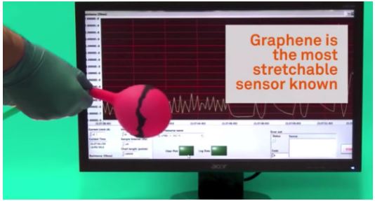 柔性線路板之新型石墨烯復(fù)合材料，或顛覆醫(yī)療傳感器領(lǐng)域